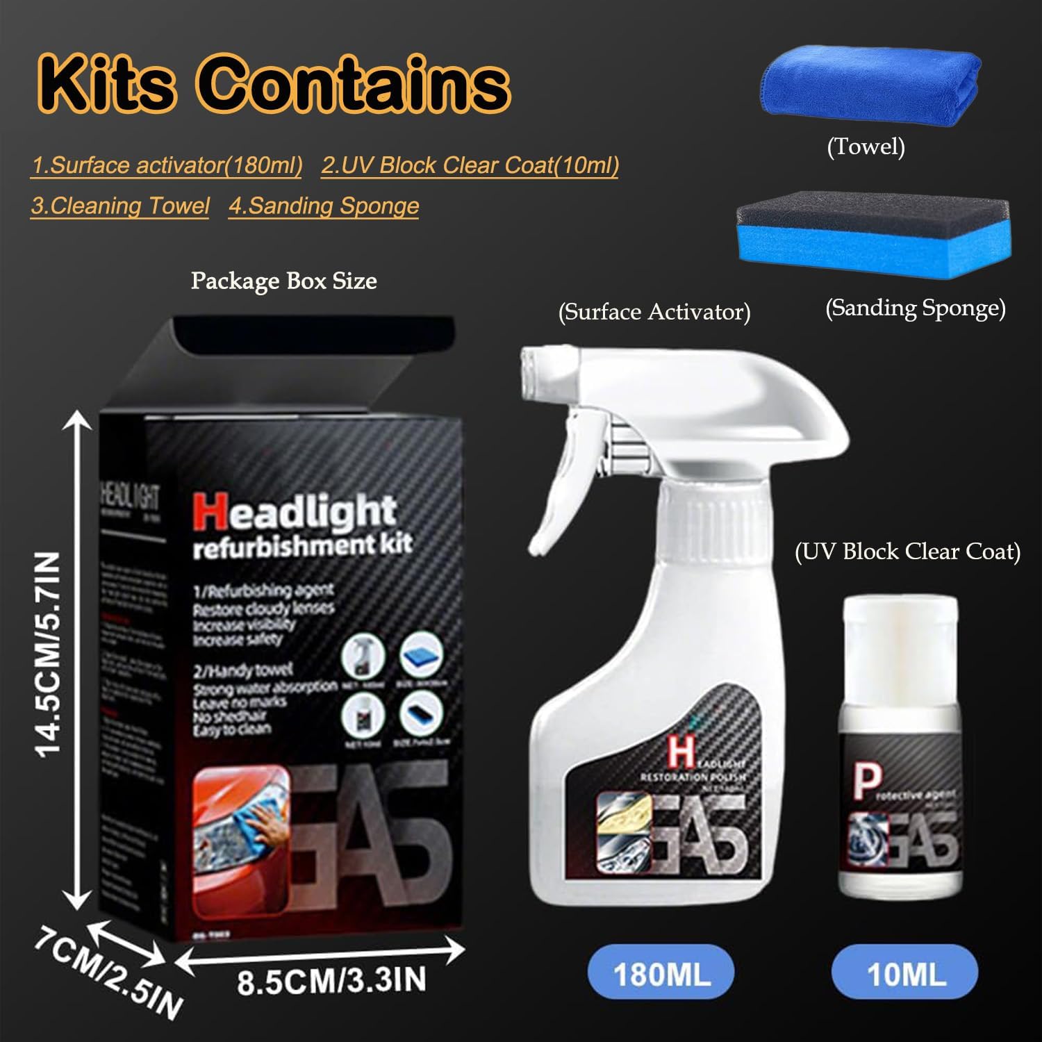 Shows all items included in the headlight refurbishment kit, helping customers understand the complete package they will receive.
