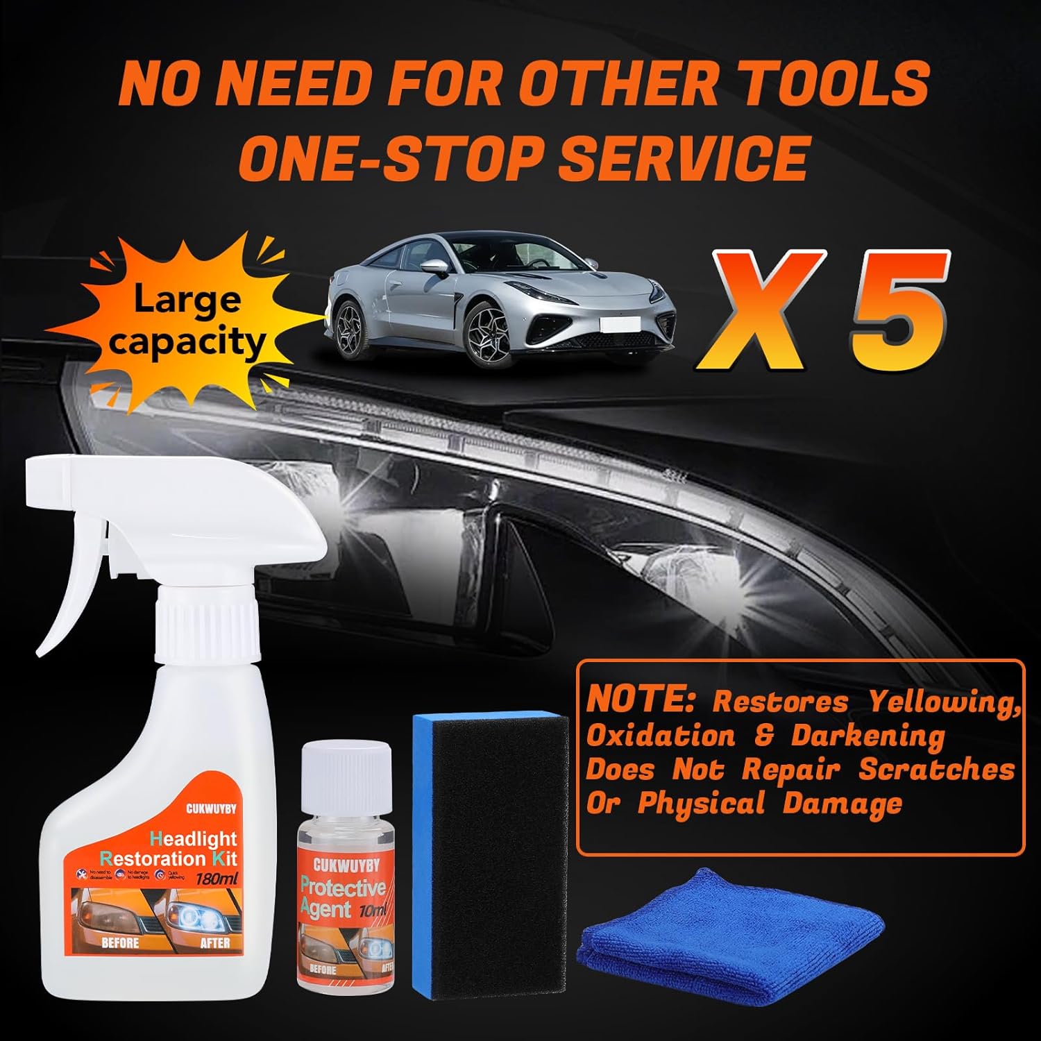 Highlights multiple benefits of the headlight restoration kit, emphasizing its comprehensive nature and effectiveness.