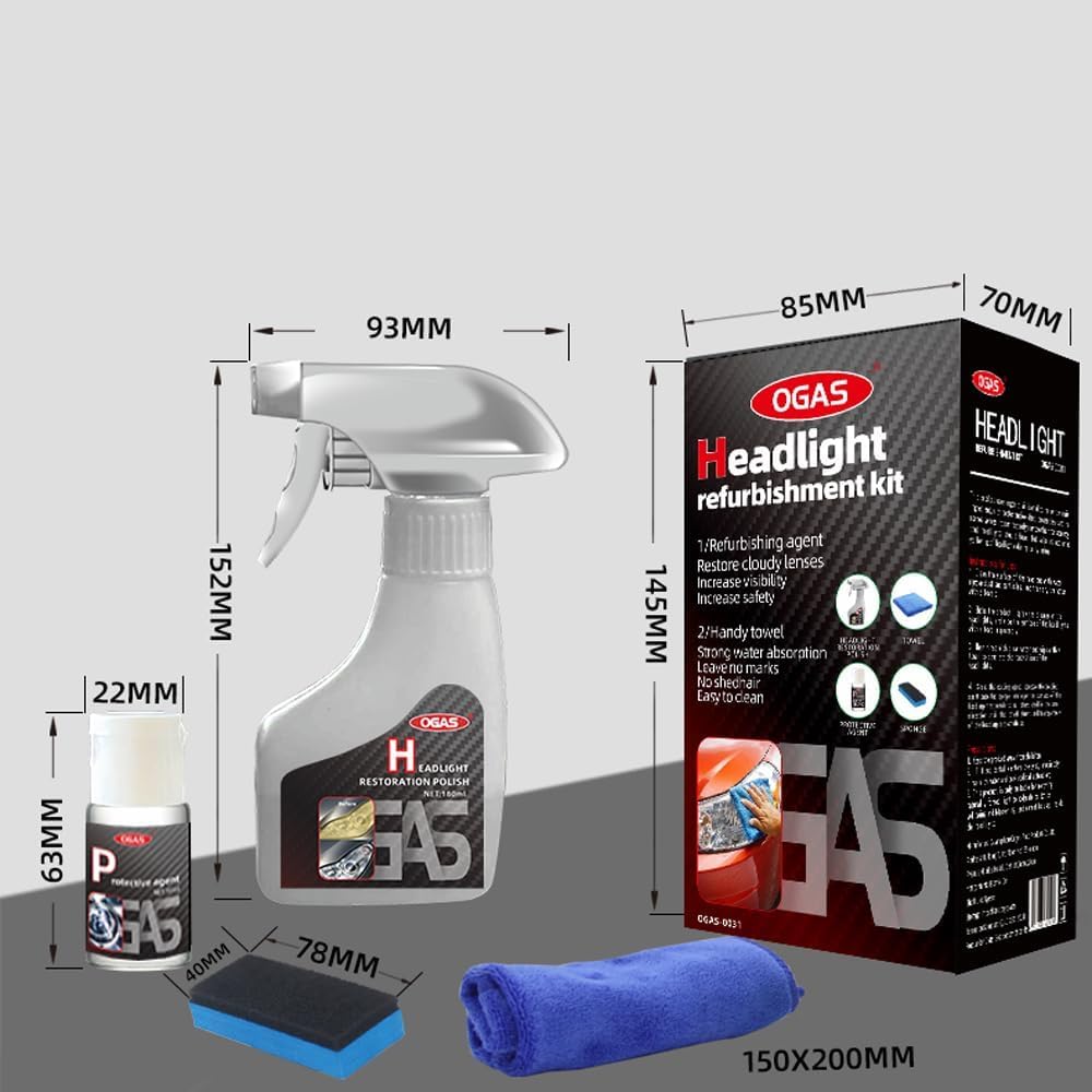 Secondary Images for Headlight refurbishing Agent