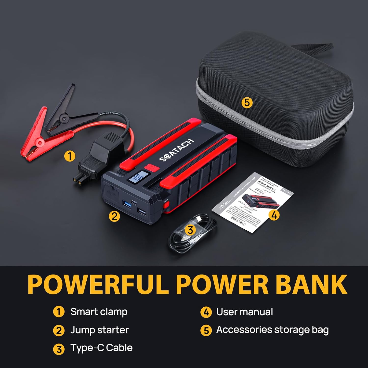 Shows all the items included in the power bank jump starter kit, helping customers understand the complete package they will receive.