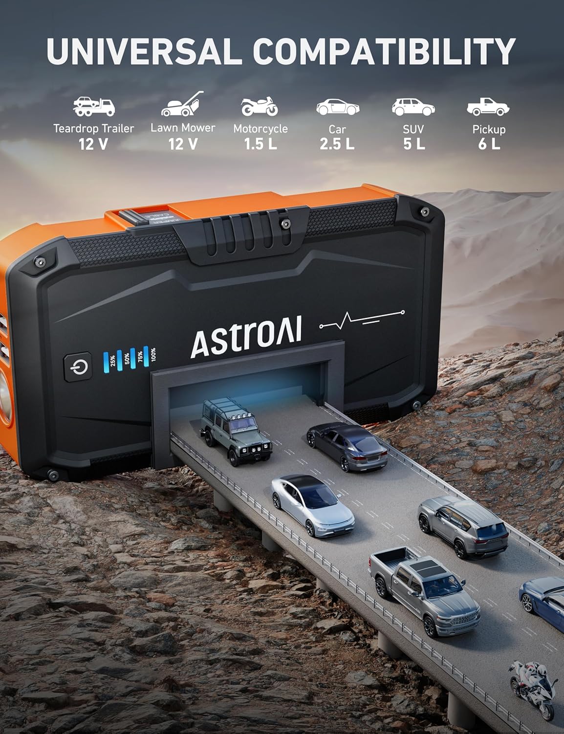 Secondary Images for AstroAI S8 Car Battery Jump Starter