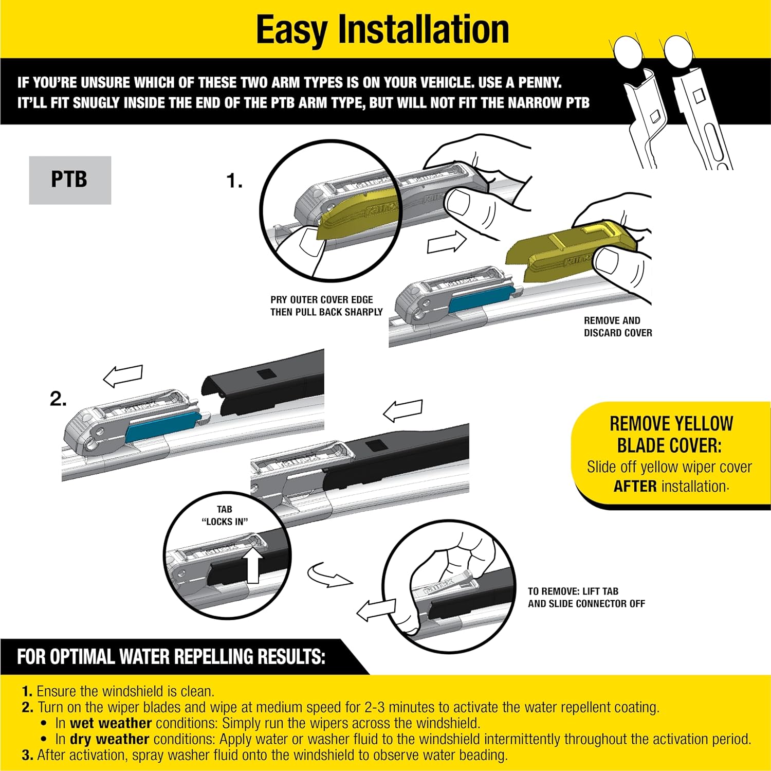 Provides step-by-step instructions for installing the wiper blades and activating the water repellent coating, ensuring proper use and optimal performance.