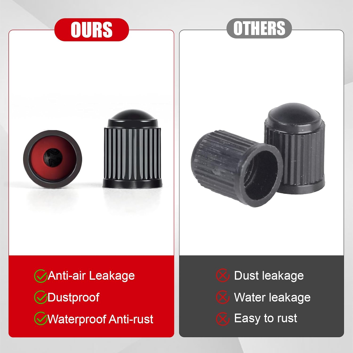 Highlights the superior features of the product compared to competitors, emphasizing its ability to prevent air, dust, and water leakage while being rust-resistant.