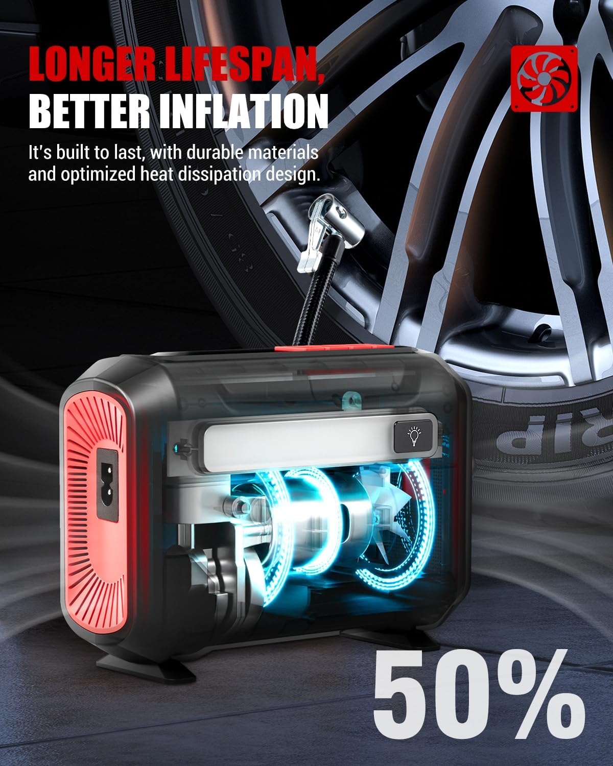 Highlights multiple benefits of the product, focusing on its longevity, improved inflation capabilities, and durable construction to reassure customers of its quality and value.