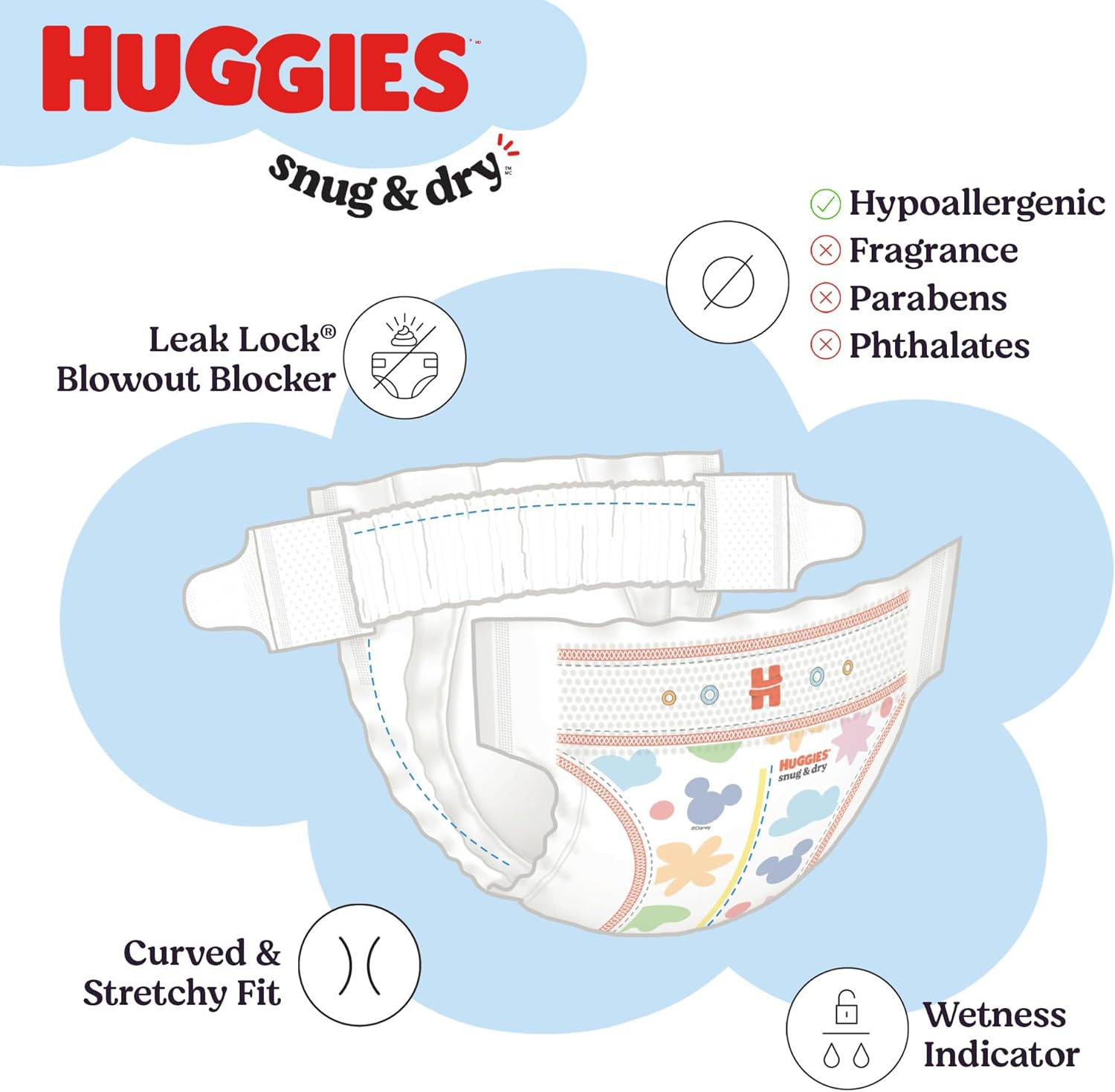 Highlights multiple key features of the Huggies diaper to demonstrate its effectiveness and safety for babies. Reassures parents about the safety of the product by emphasizing its hypoallergenic…