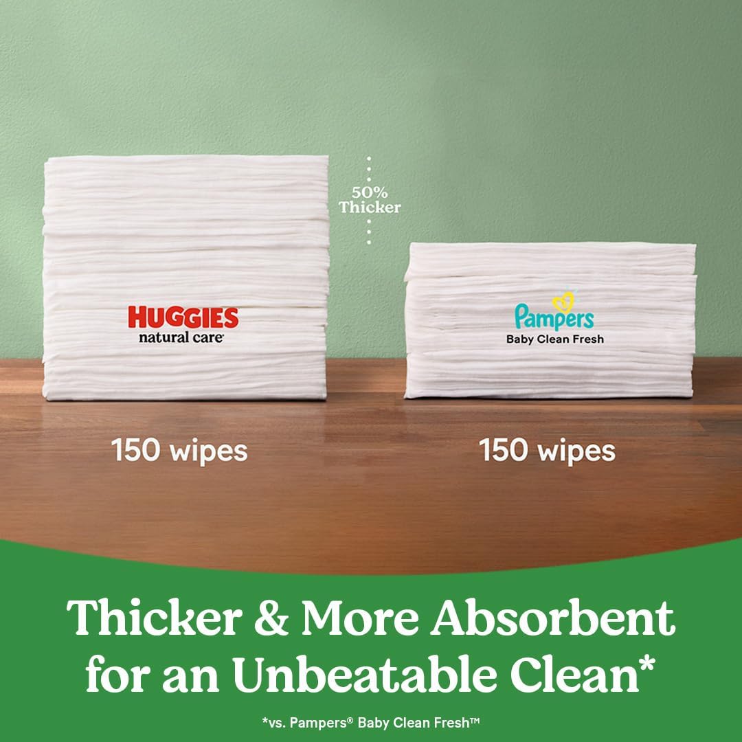 Demonstrates that Huggies wipes are 50% thicker than Pampers, implying better quality and cleaning performance.
