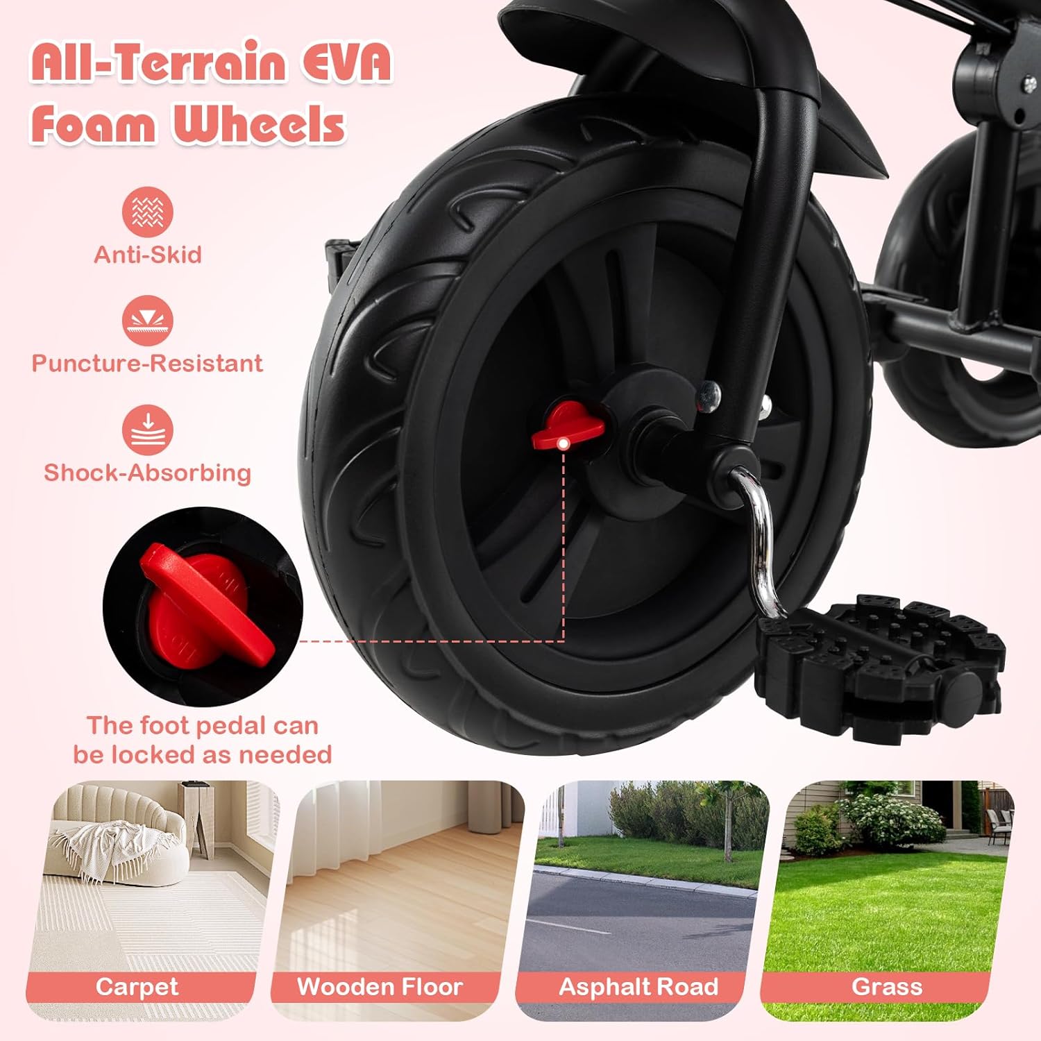 Highlights multiple features of the EVA foam wheels to demonstrate their versatility and durability across different terrains.
