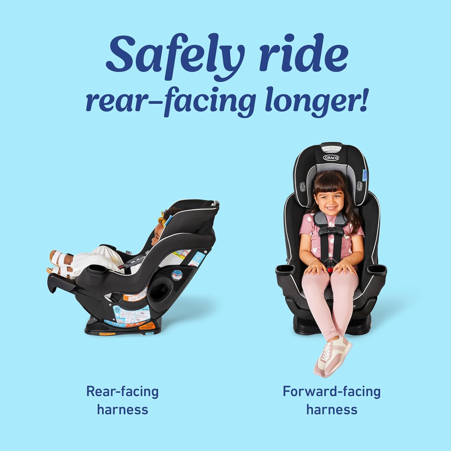 Emphasizes the safety benefit of using the car seat in a rear-facing position for a longer period, compared to forward-facing.