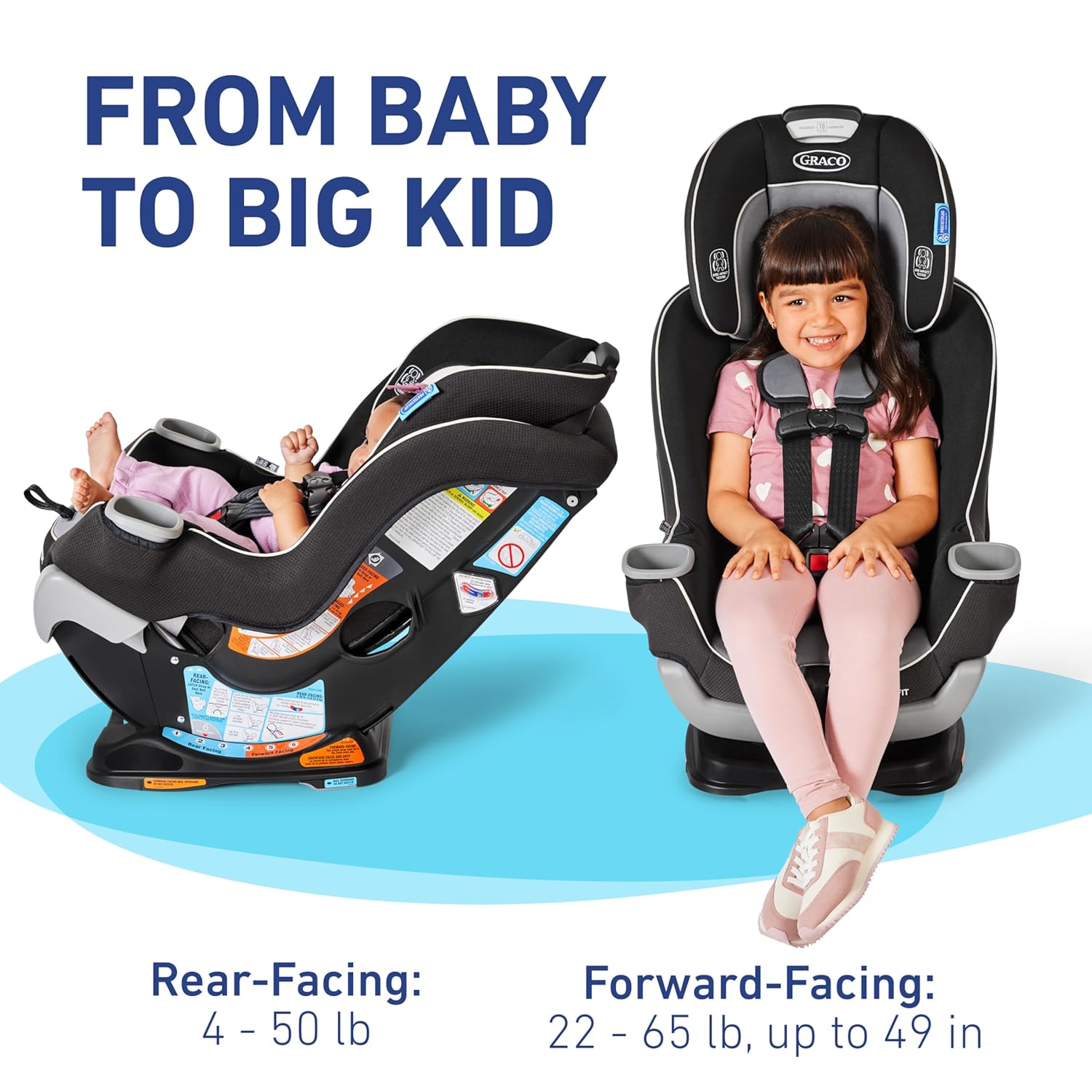 Demonstrates the car seat's versatility in accommodating children from infancy to older ages, showing both rear-facing and forward-facing configurations.