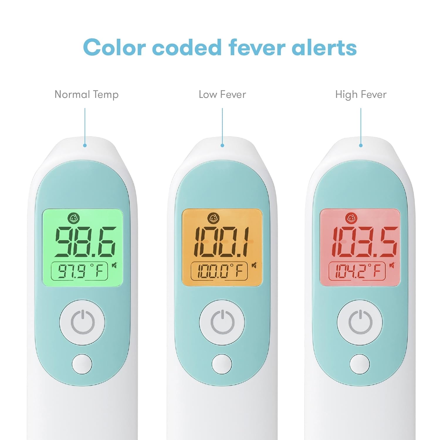 Demonstrates the thermometer's ability to visually indicate different temperature ranges through color-coding, making it easy for users to quickly assess…