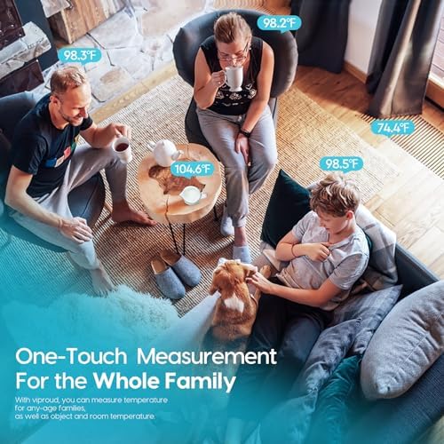 Secondary Images for Thermometer for Adults and Kids