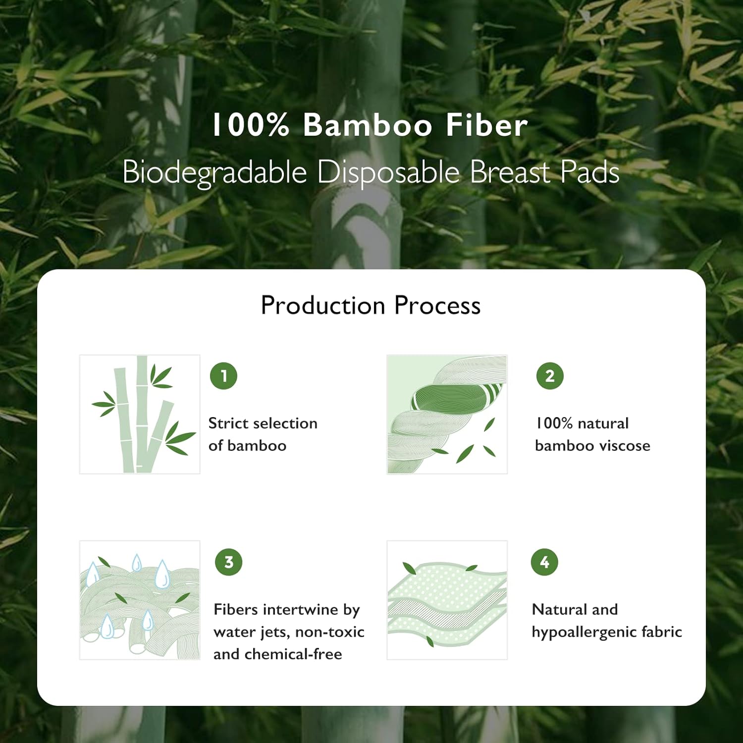Secondary Images for Momcozy Bamboo Fiber Disposable Nursing Pads