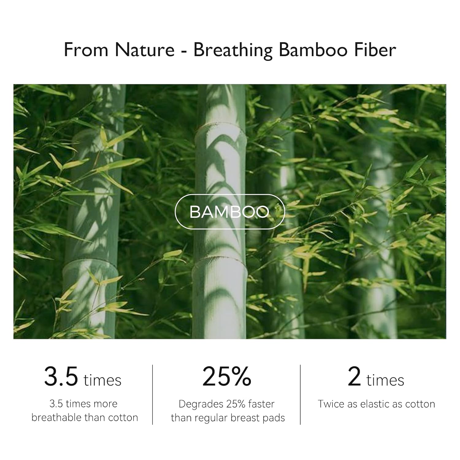 Secondary Images for Momcozy Bamboo Fiber Disposable Nursing Pads