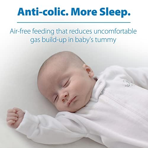 Highlights the product's ability to reduce gas build-up in babies, promoting better sleep and comfort.