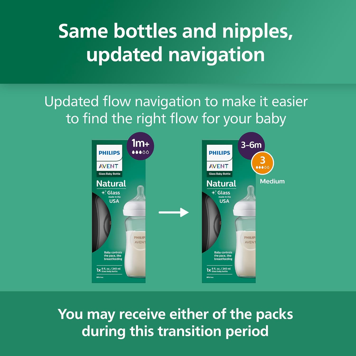 Informs customers about updated packaging while reassuring them the product itself remains unchanged.