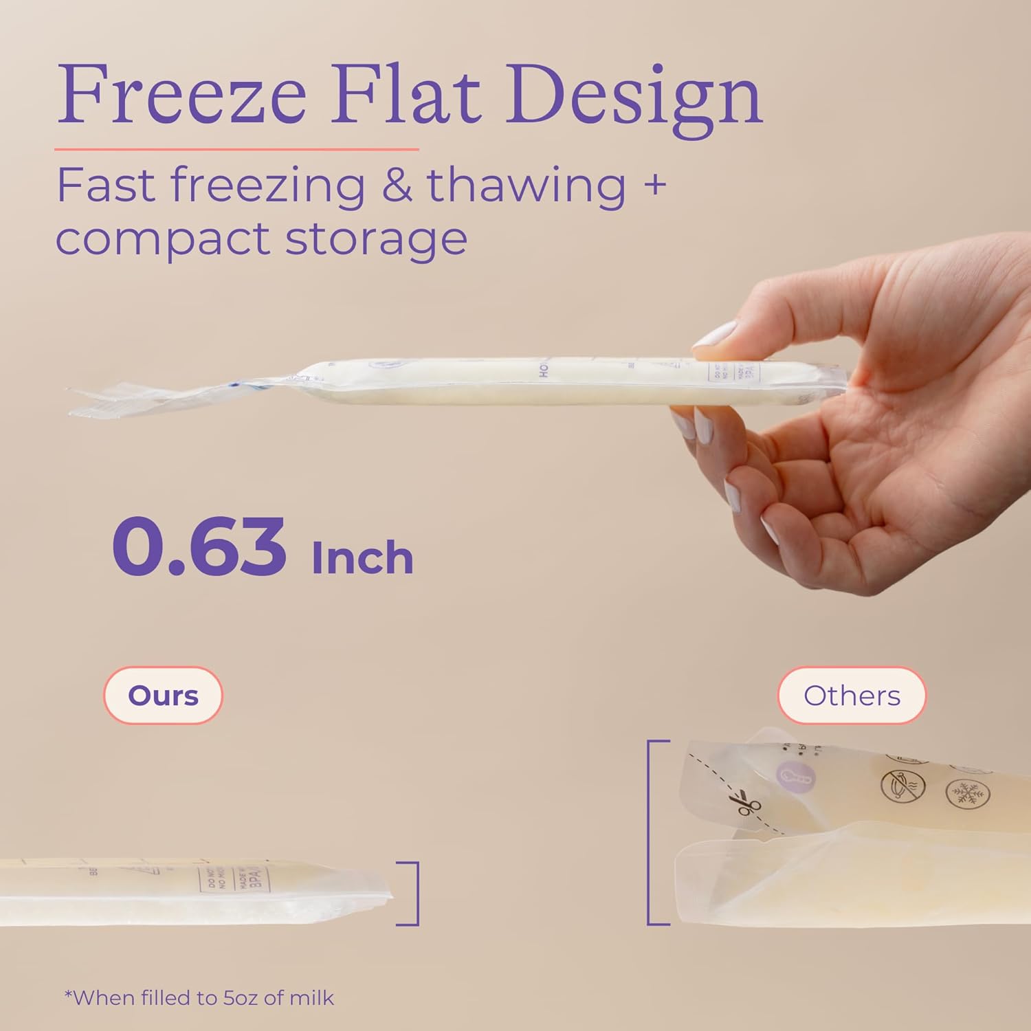 Secondary Images for Lansinoh Breastmilk Storage Bags