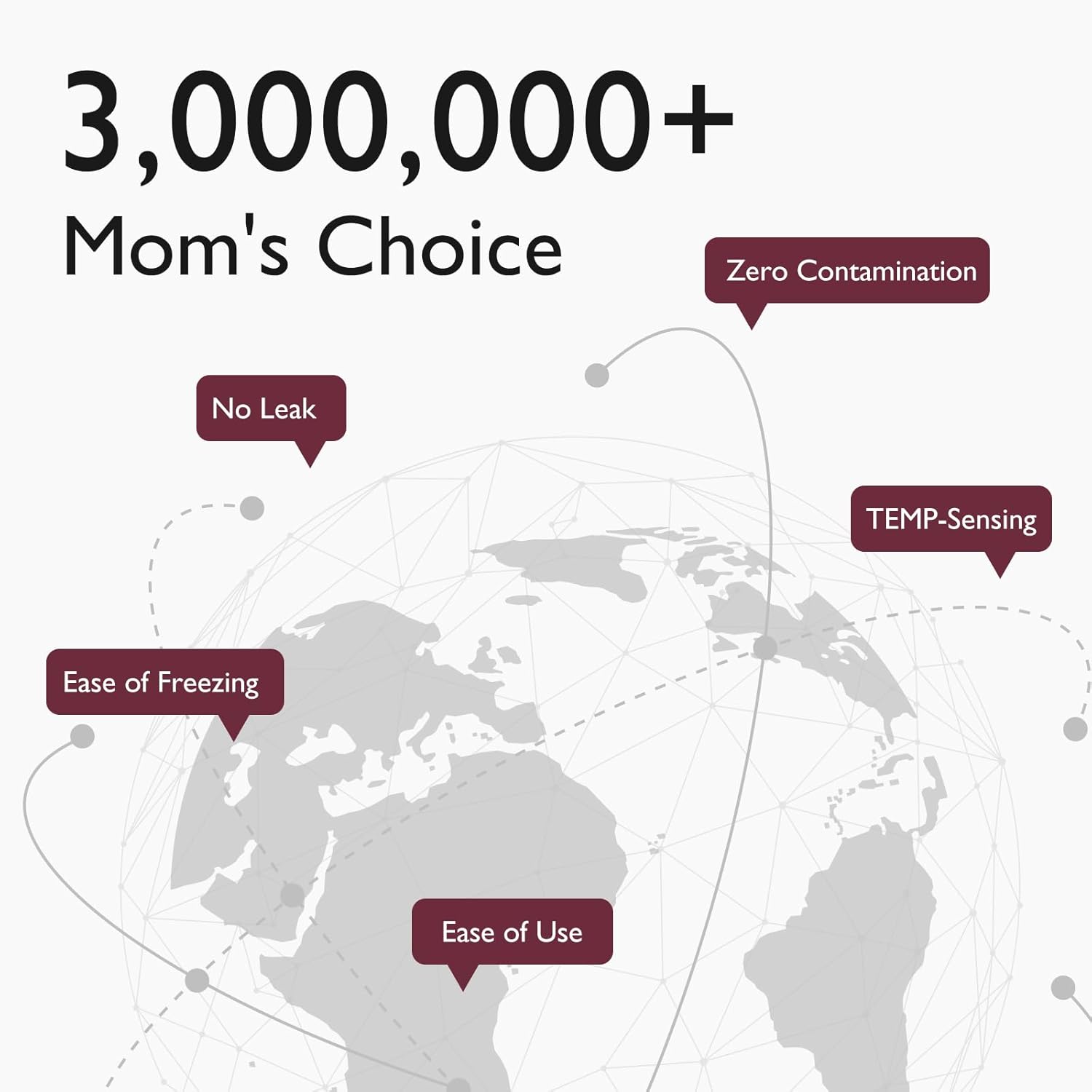 Highlights multiple key features of the product to demonstrate its superiority and appeal to mothers. Emphasizes the product's popularity among mothers to build trust and credibility.