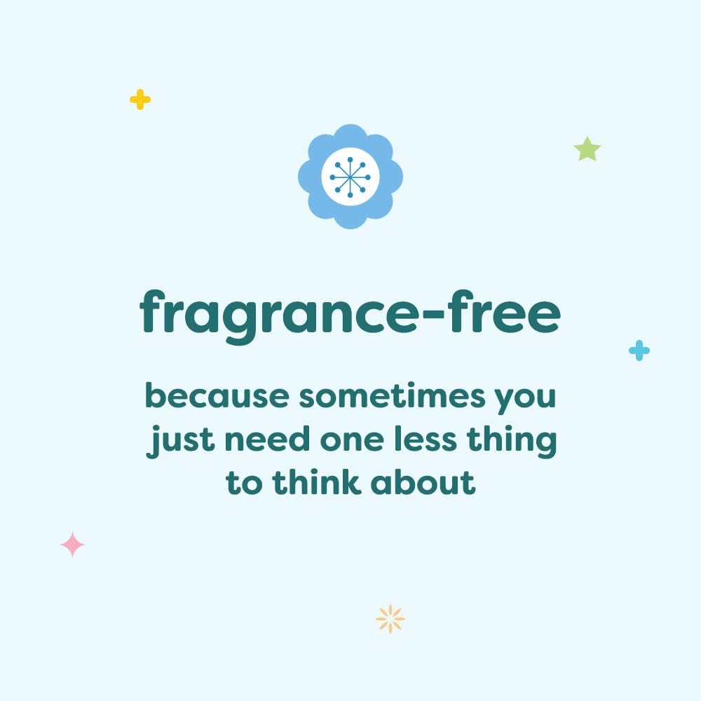Highlights the product's fragrance-free feature, emphasizing simplicity and reduced irritation potential for sensitive users.