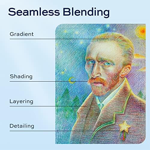 Explains different aspects of seamless blending in digital art or image editing, highlighting specific techniques like gradient, shading, layering, and detailing.