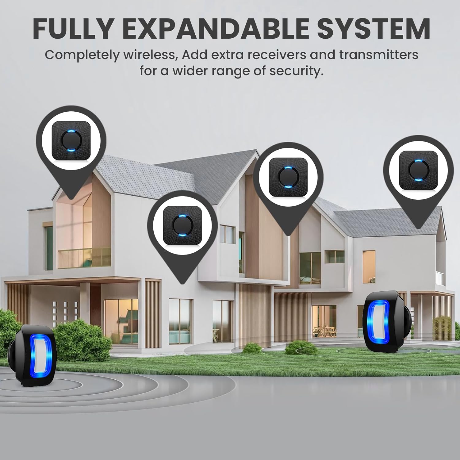 Demonstrates how the security system can be expanded with additional receivers and transmitters to cover a wider area, emphasizing its flexibility and…