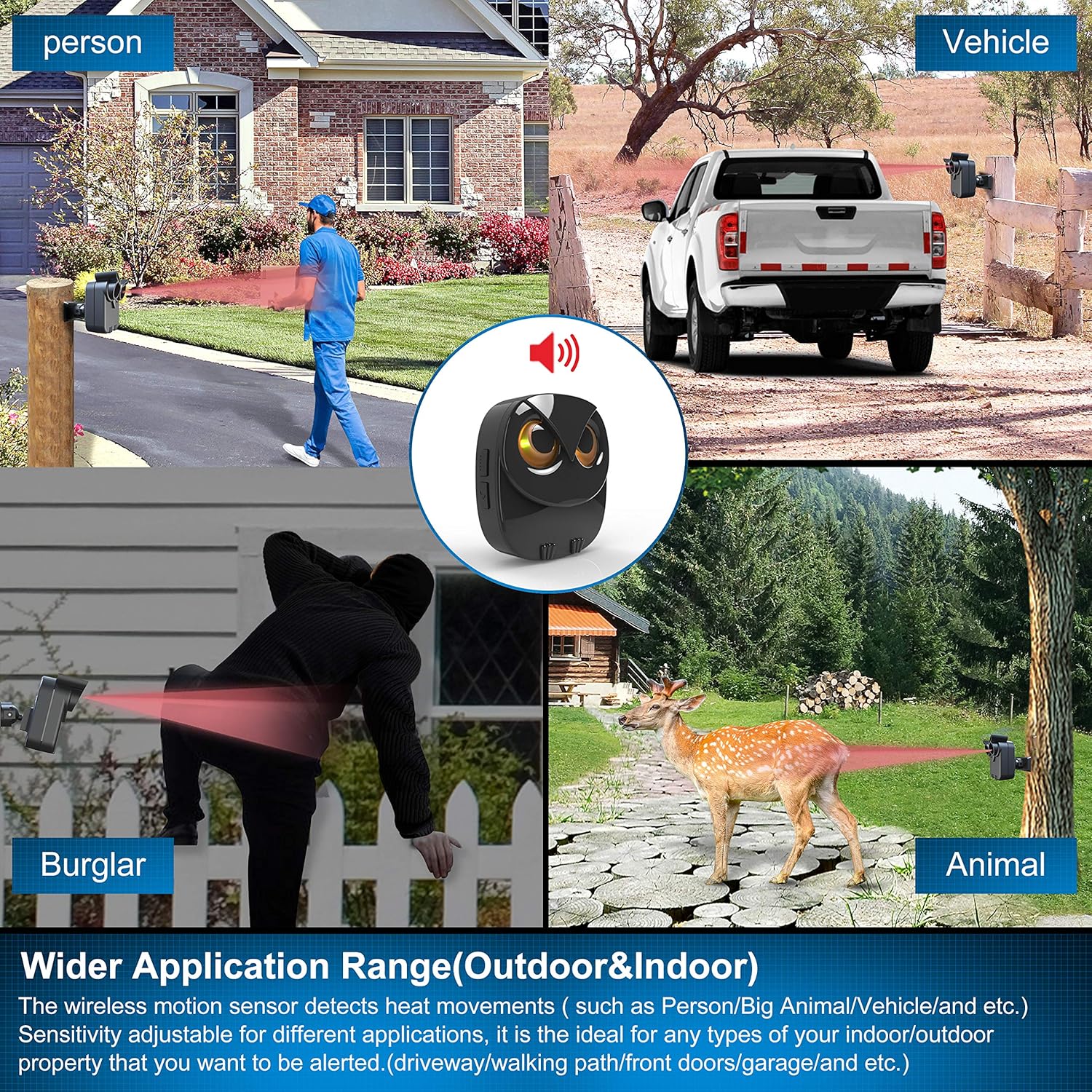 Demonstrates the various scenarios where the motion sensor can be used for security and detection, including people, vehicles, burglars, and animals.
