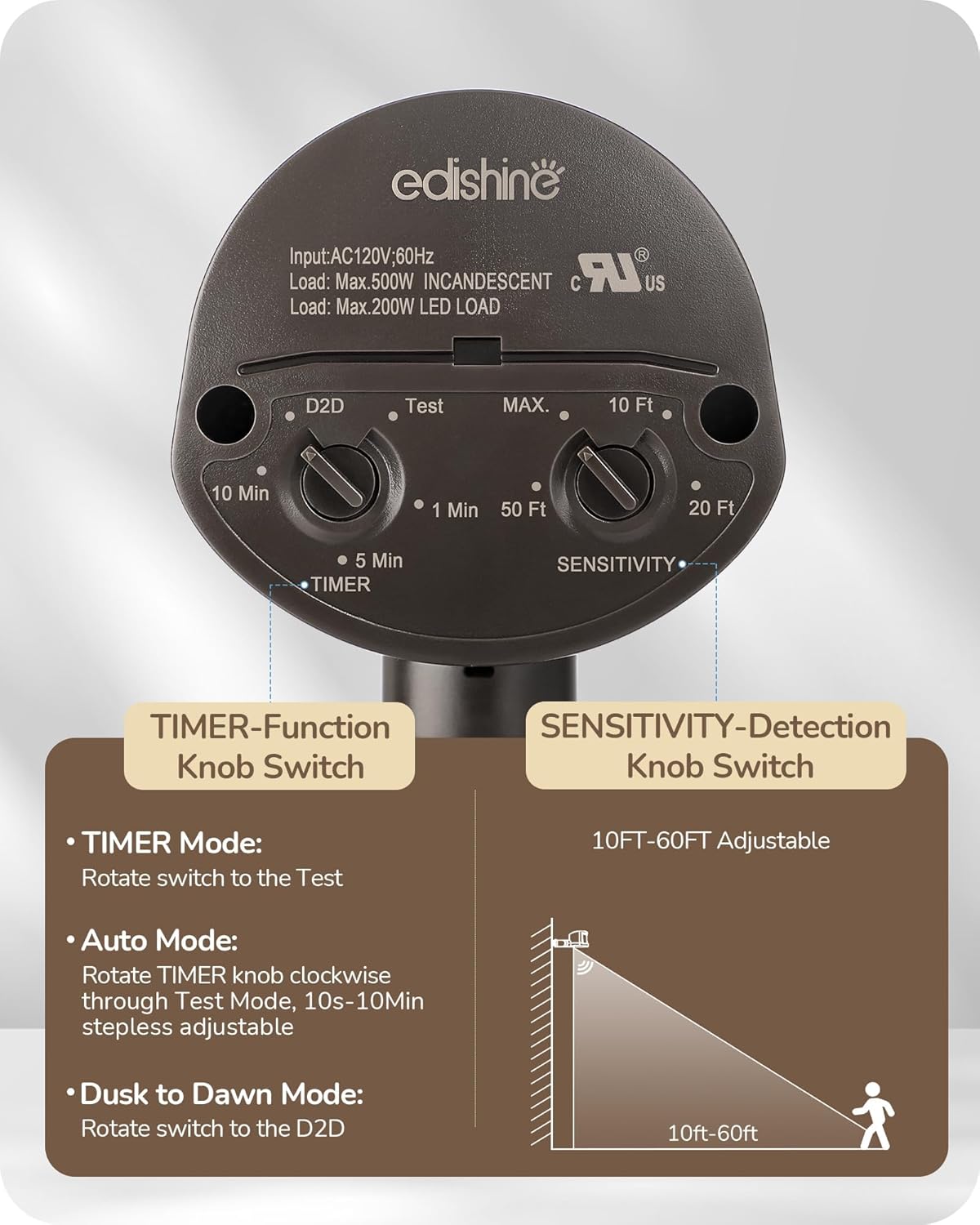 Secondary Images for EDISHINE Motion Sensor