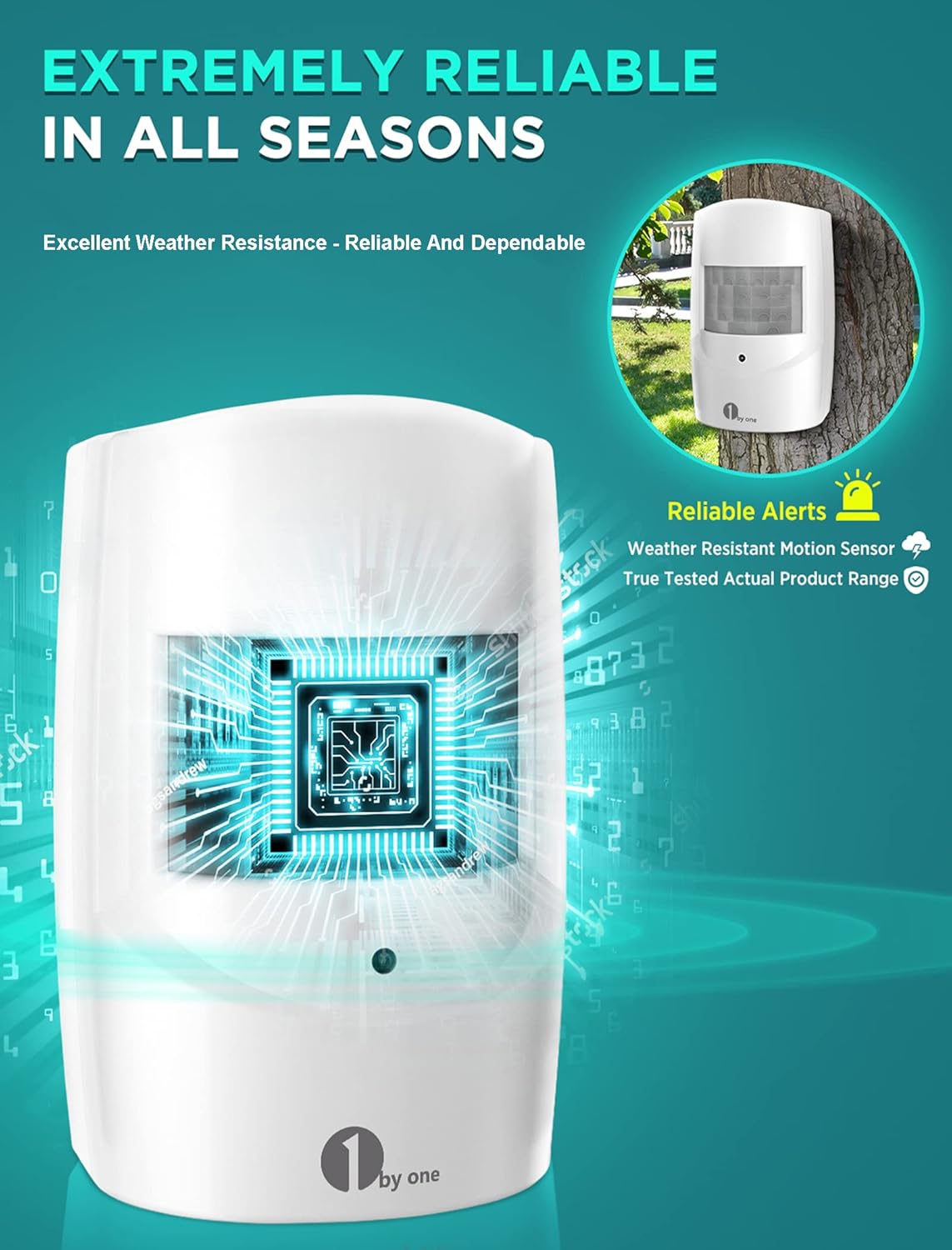 Emphasizes the product's reliability in all weather conditions, reassuring customers of its dependable performance year-round.