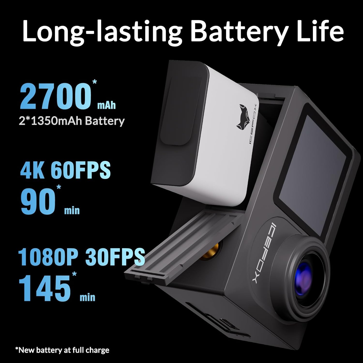 Secondary Images for icefox i8 Action Camera with 4K 60FPS 20MP