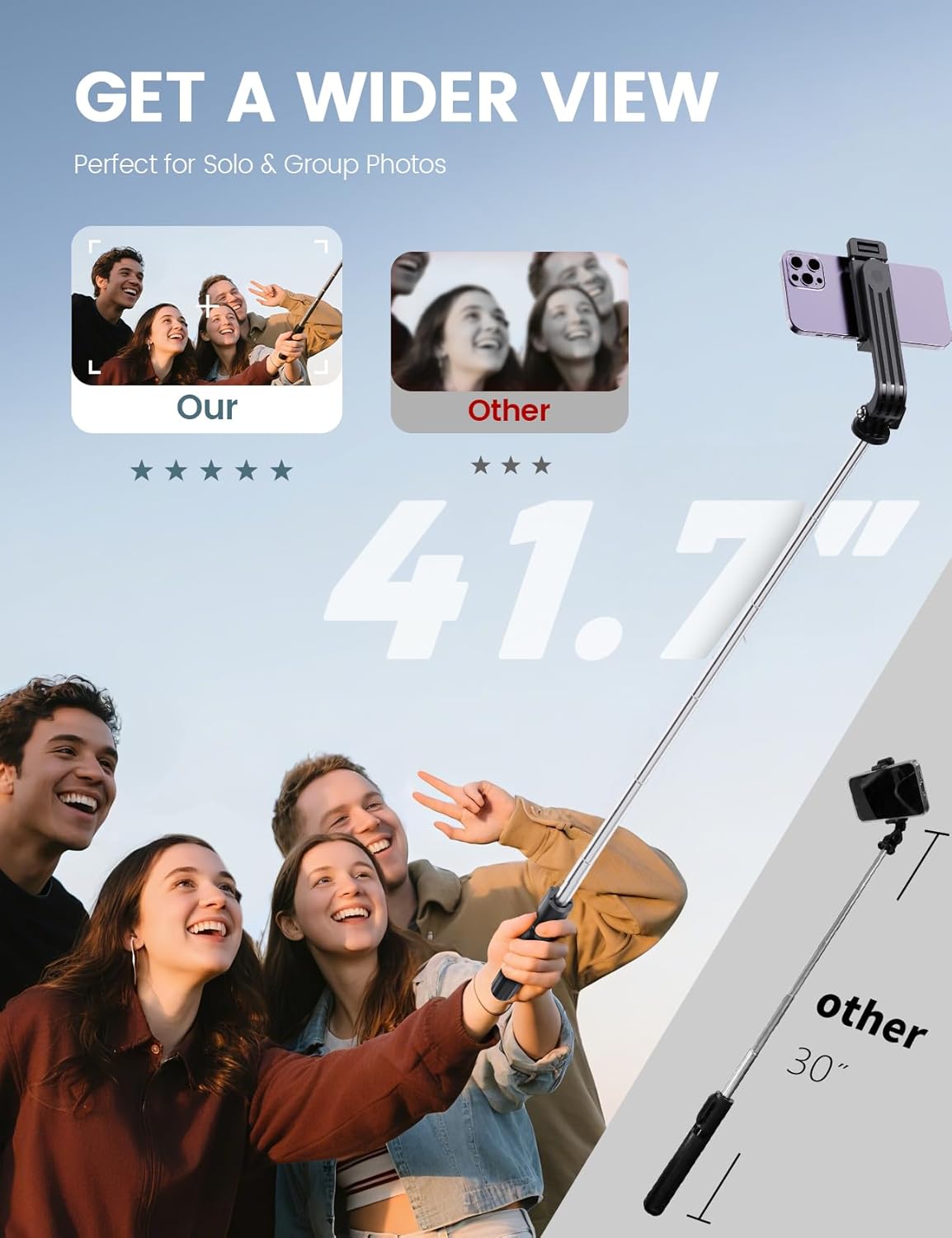 Secondary Images for Selfie Stick Tripod with Remote