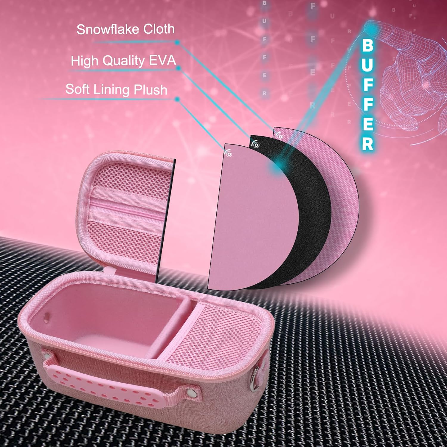 Secondary Images for XANAD Hard Case for Sony Alpha ZV-E10
