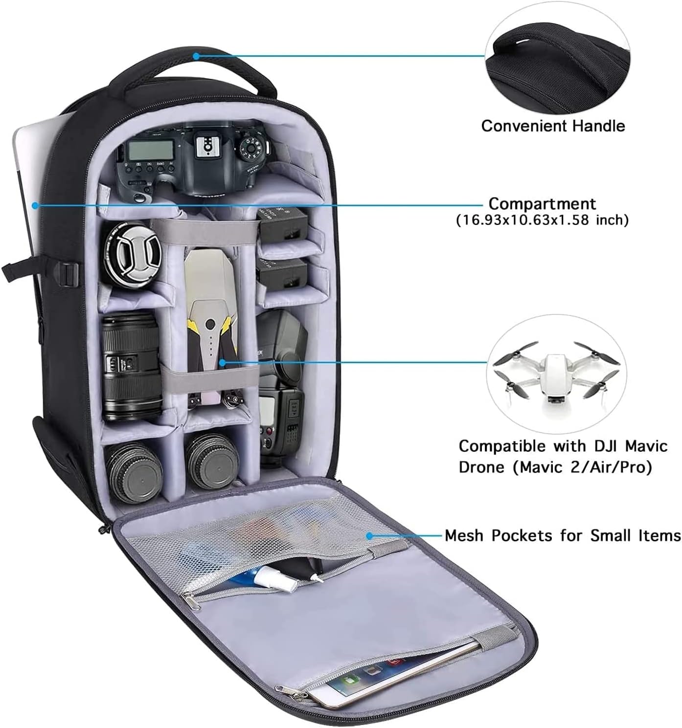 Secondary Images for MOSISO Camera Backpack