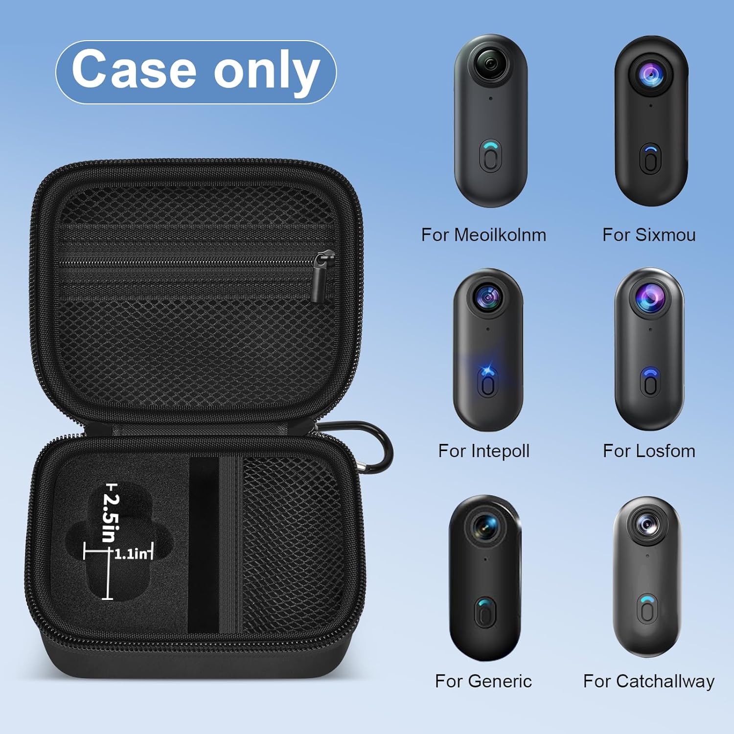 Shows the carrying case included with the product and highlights its compatibility with multiple camera models. Demonstrates that the carrying case is compatible with various camera models from…