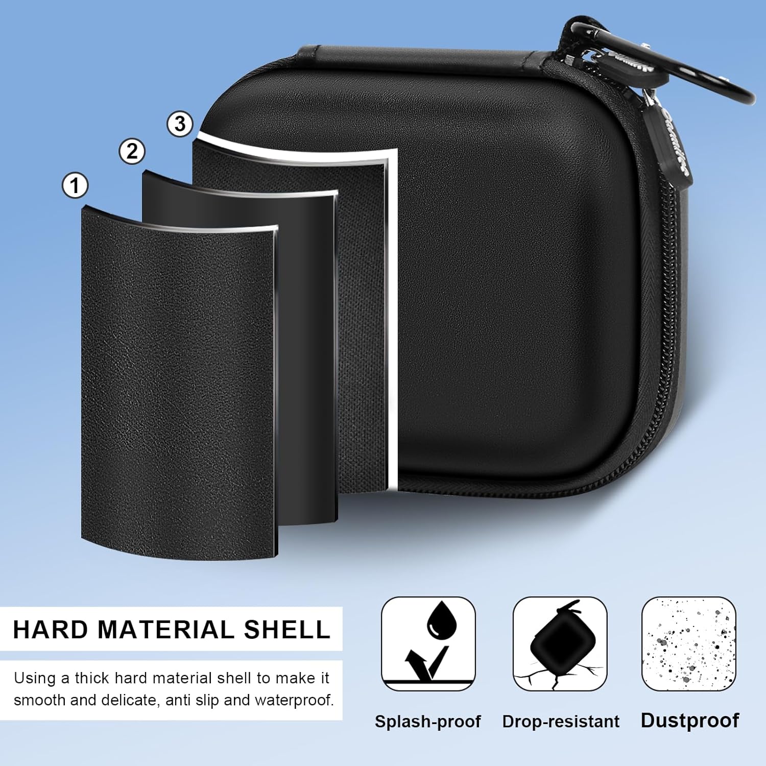 Secondary Images for Mini Body Camera Case