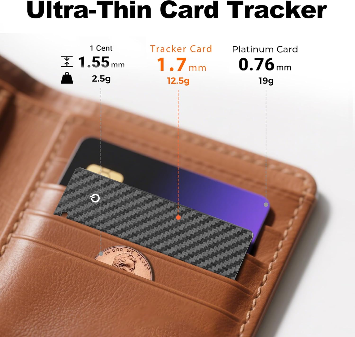 Secondary Images for [Apple MFi Certified] Wallet Tracker Card with Apple Find My (iOS Only) Rechargeable Air…