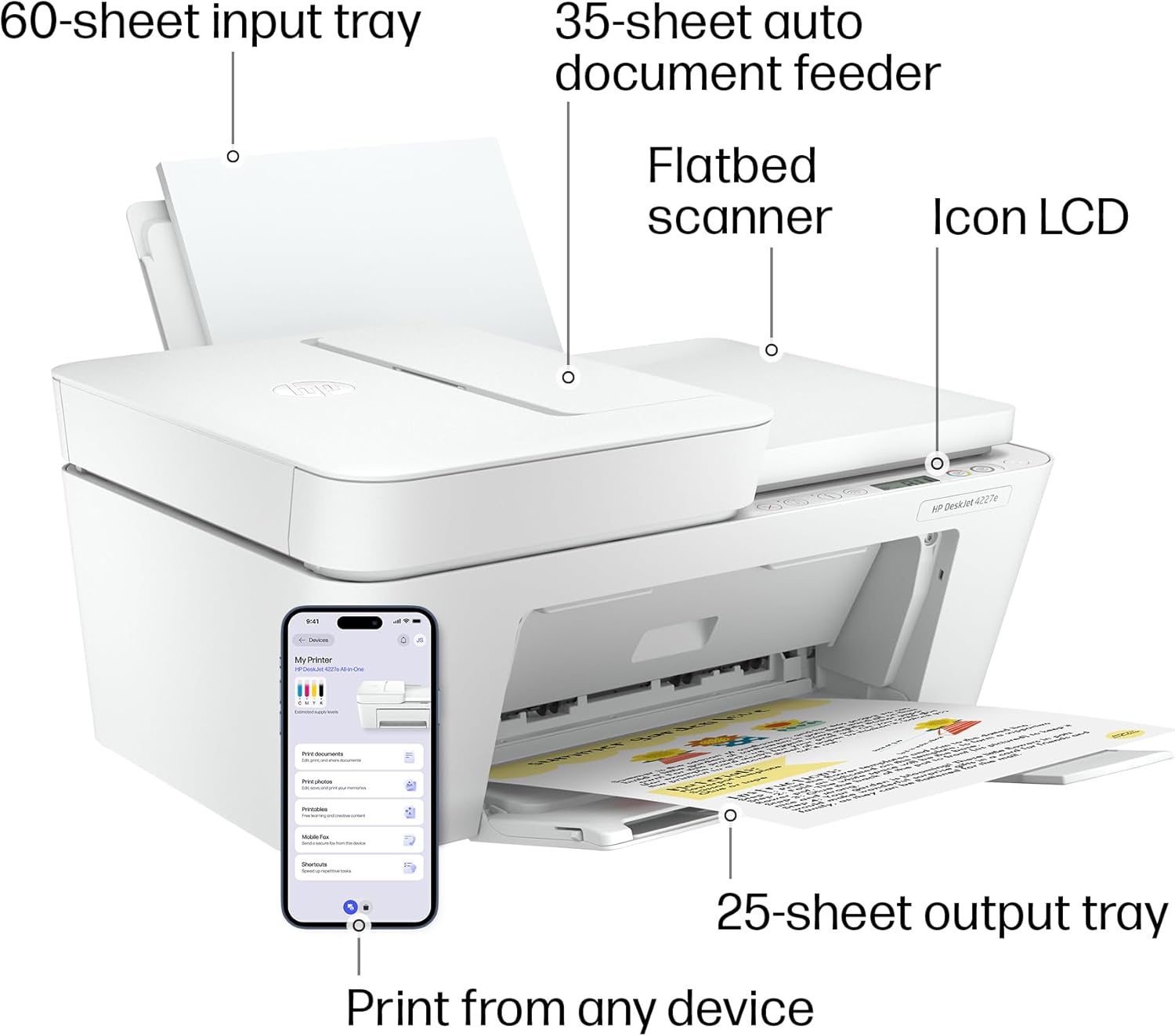 Highlights the key features and components of the printer to showcase its functionality and capabilities.