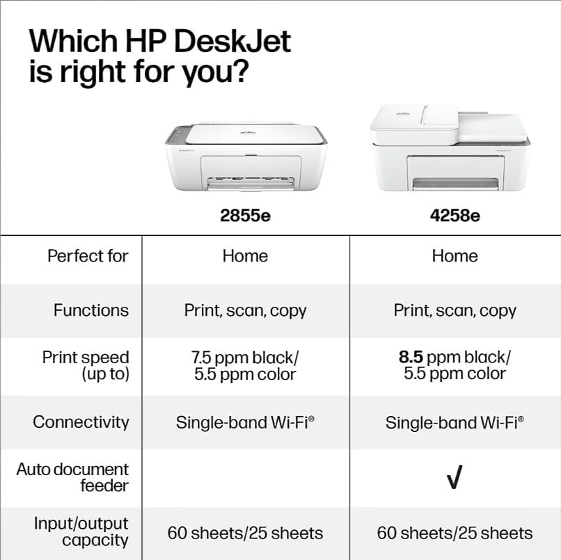 Guides customers in selecting the appropriate HP DeskJet printer model by comparing key features and specifications of two different models.