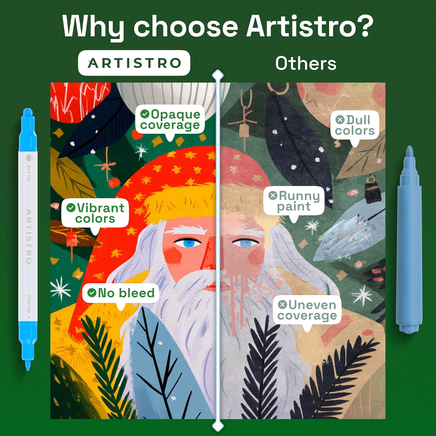 Demonstrates the superior quality of Artistro markers compared to other brands, highlighting vibrant colors and opaque coverage.