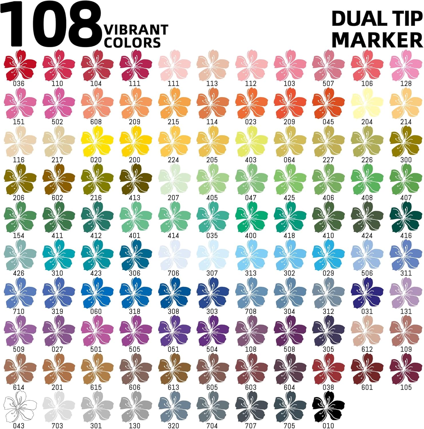 Showcases the wide range of 108 vibrant colors available for the dual tip marker product, emphasizing the extensive color options for customers.
