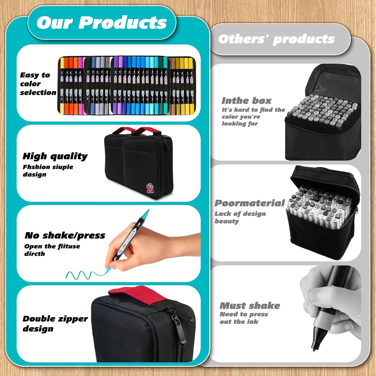 Secondary Images for TBC The Best Crafts 108 Colors Dual Tip Acrylic Paint Markers