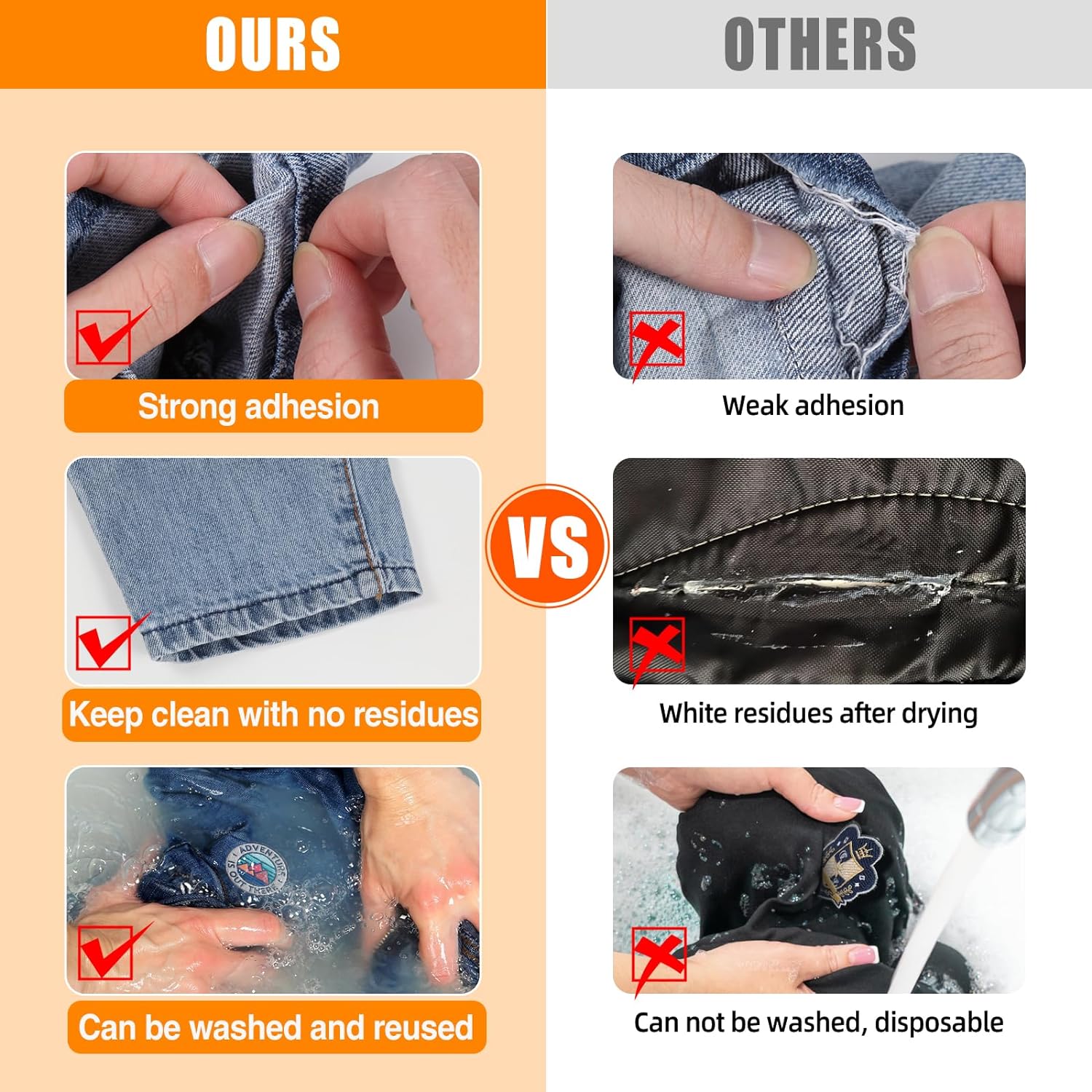 Demonstrates the superior quality and durability of the product compared to competitors, highlighting its strong adhesion, cleanliness, and reusability.