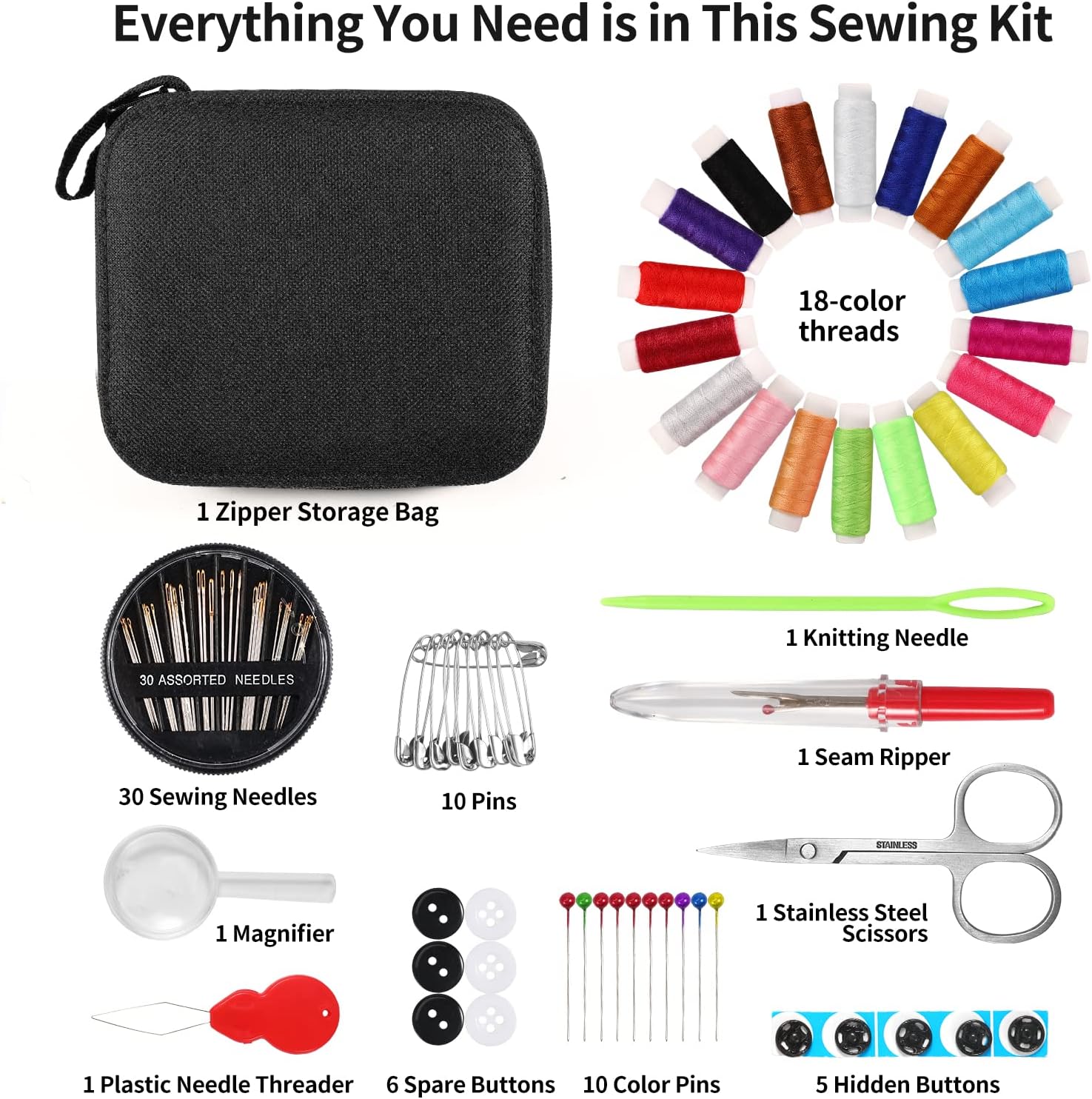 Shows all the items included in the sewing kit, reassuring customers they have everything needed for basic sewing tasks.