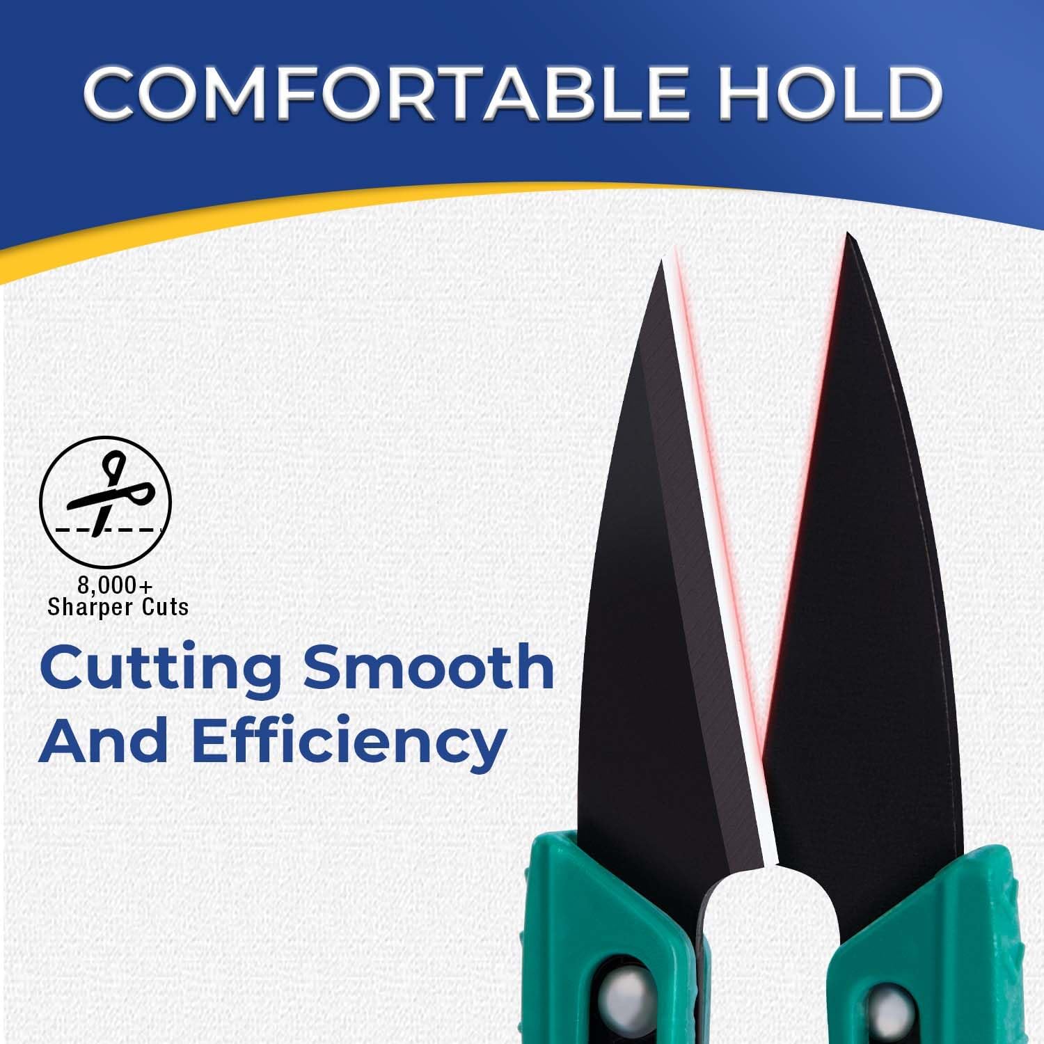 Highlights the product's comfortable hold and smooth cutting efficiency to reassure customers about its ease of use and effectiveness.