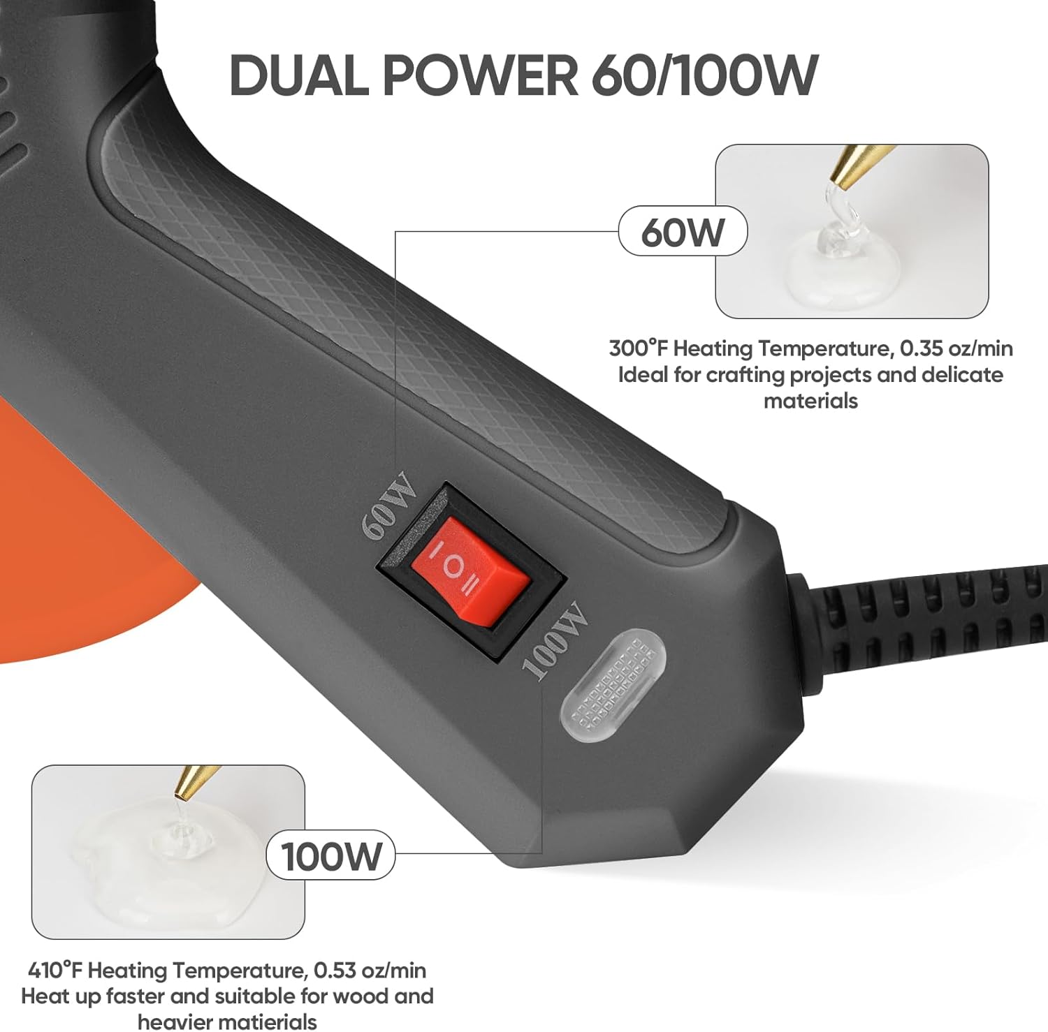 Highlights the product's versatility with two power settings for different applications, demonstrating its suitability for various crafting projects.