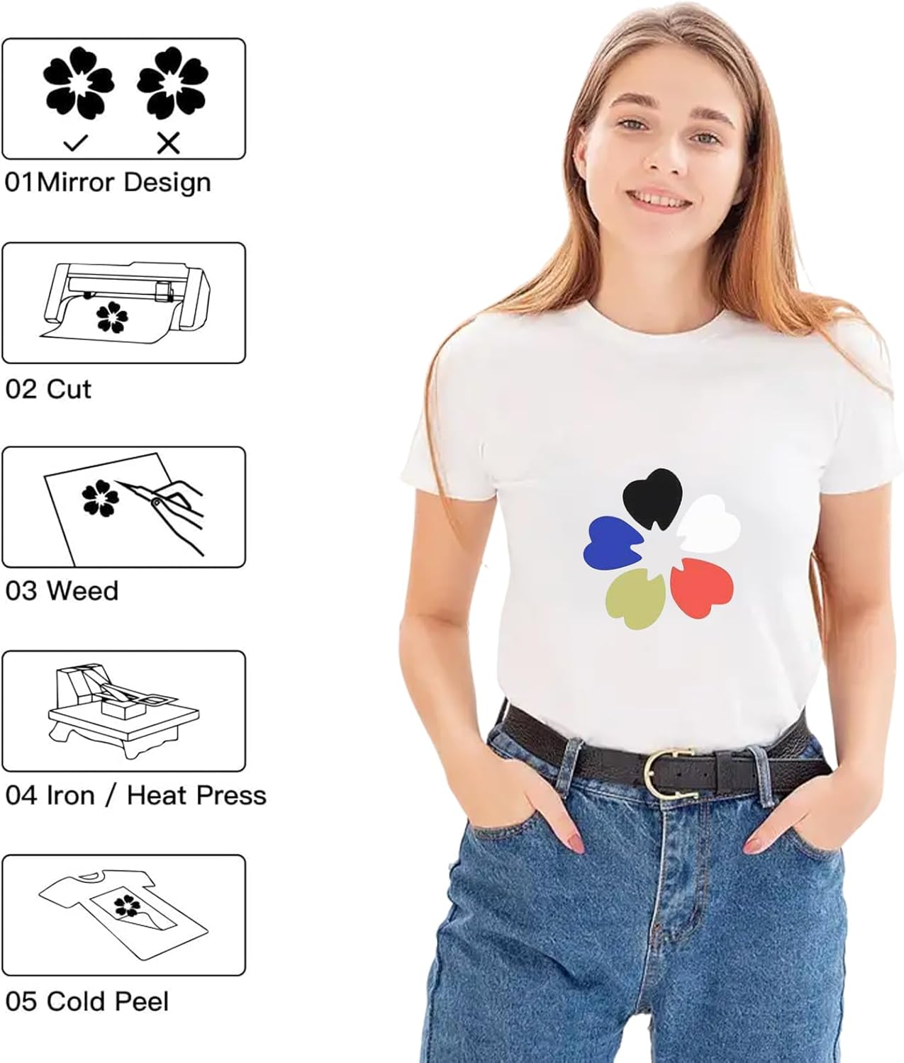 Explains the step-by-step process of creating a custom t-shirt design, from initial design to final product application.