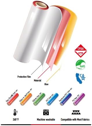 Secondary Images for GTUFOTE Glitter Heat Transfer Vinyl for T Shirts