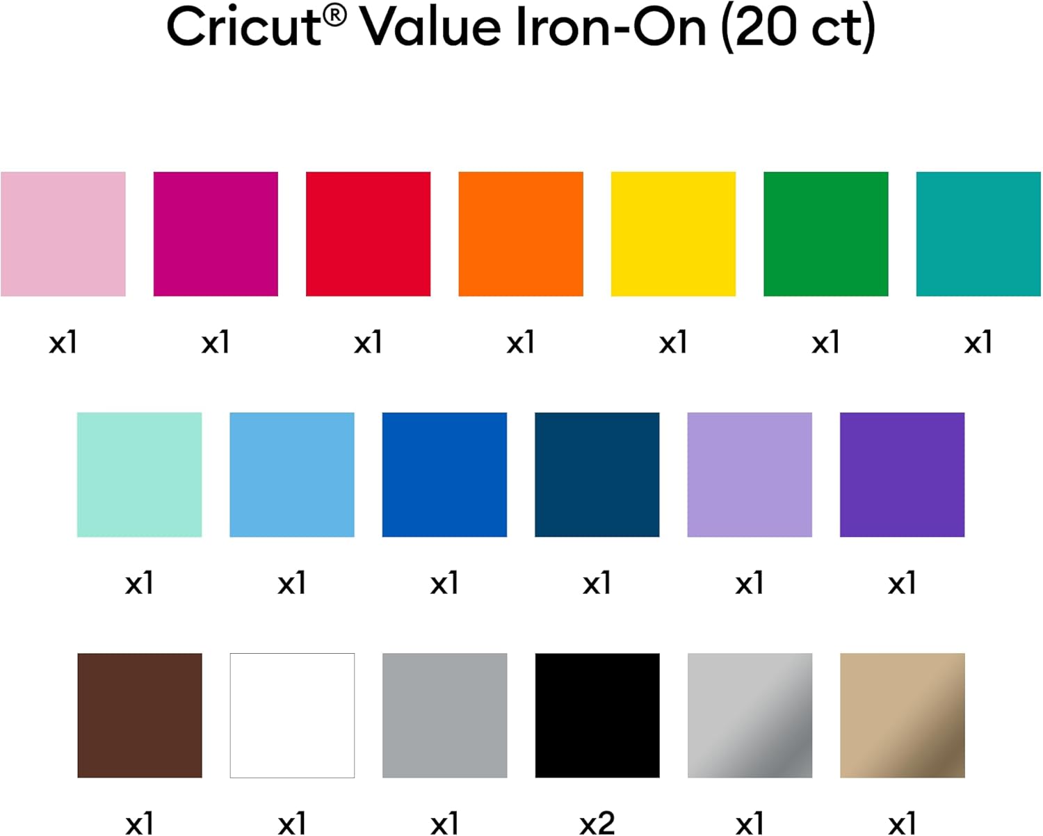 Shows the full range of colors and quantity of iron-on sheets included in the package, helping customers understand the product contents.