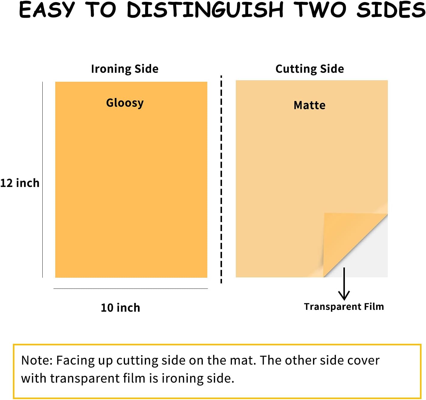 Highlights the product's dual-sided design with distinct ironing and cutting surfaces, making it easy for users to distinguish between the two sides.