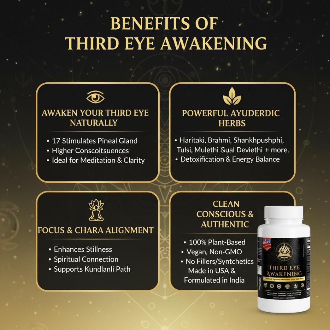 Secondary Images for Third Eye Awakening