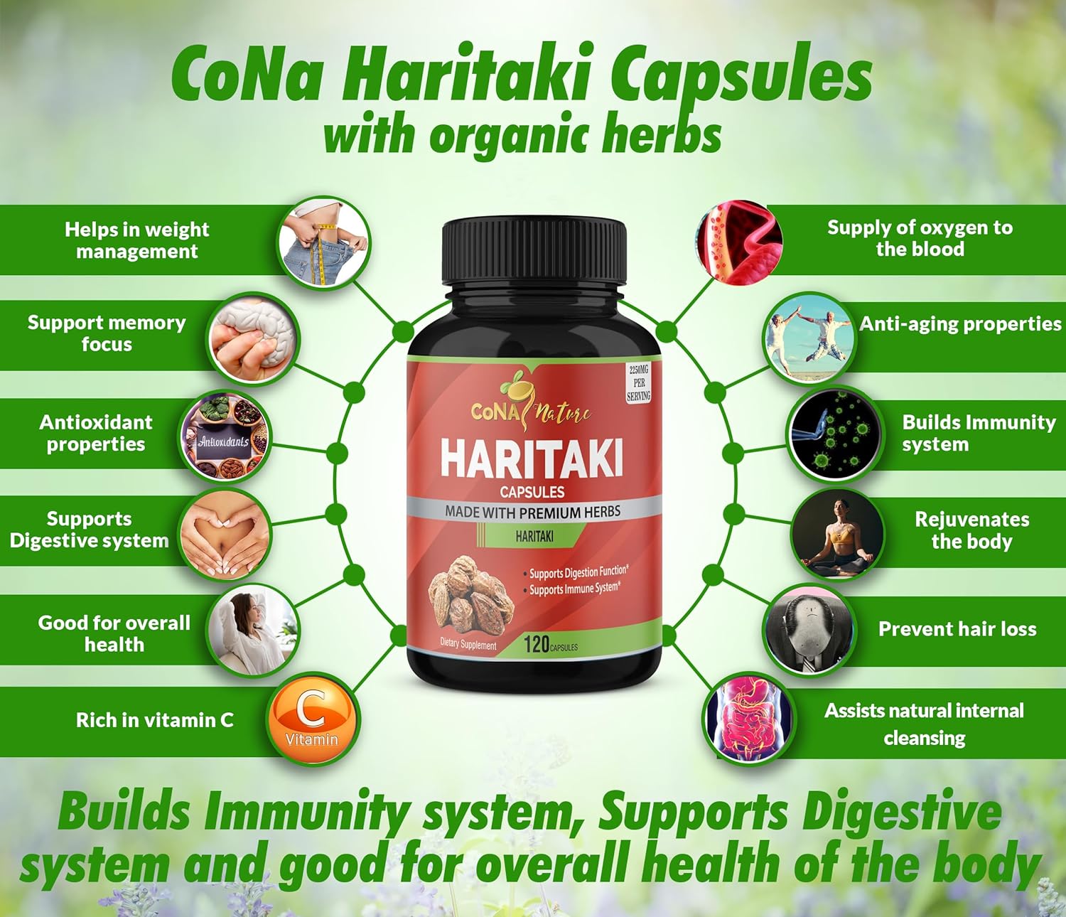 Showcases multiple health benefits of the Haritaki supplement to demonstrate its versatility and overall positive impact on health.