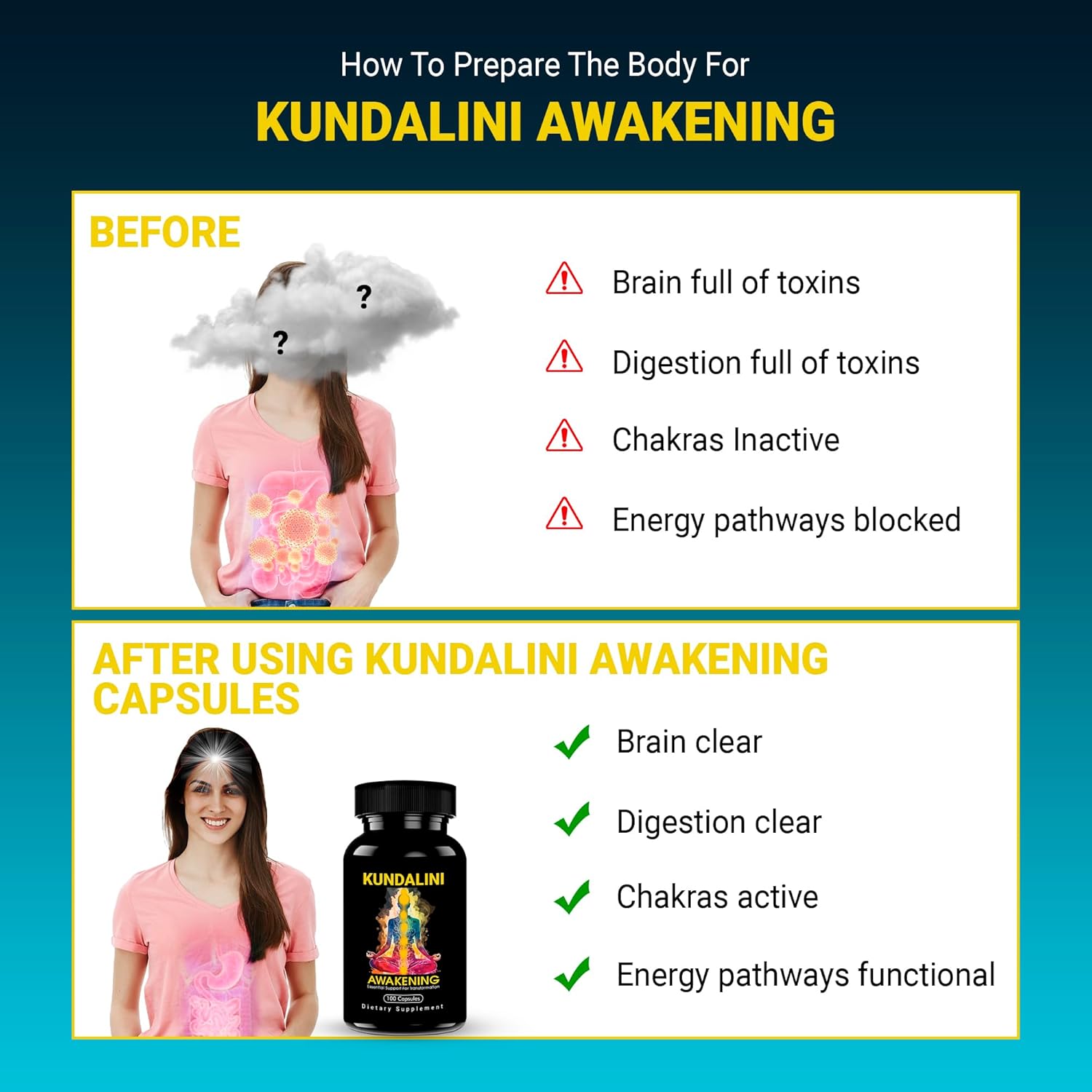 Demonstrates the claimed benefits of using Kundalini Awakening capsules to prepare the body for spiritual awakening. Compares the state of the body before and after using the Kundalini Awakening…